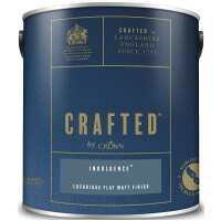 Read Paint Direct Limited Reviews